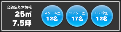 会議室4